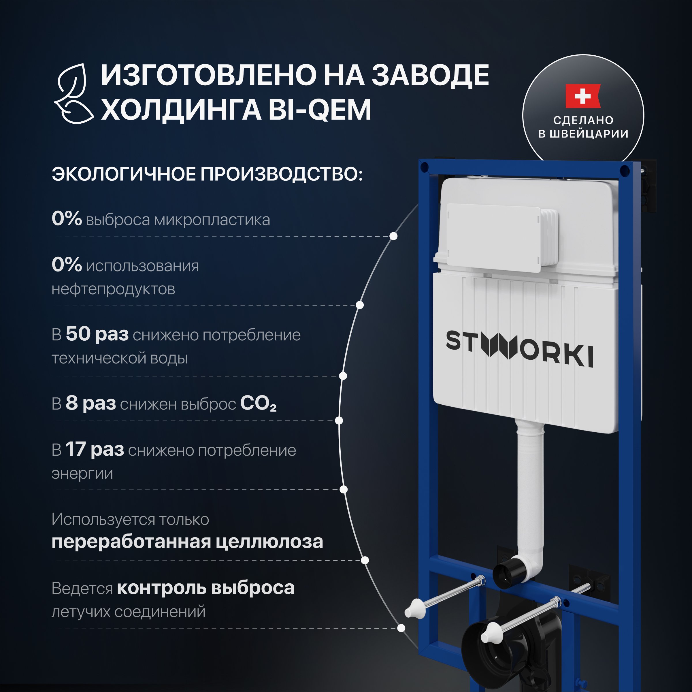 Система инсталляции для унитазов STWORKI 510162 с кнопкой смыва 500474  золотой матовой по цене от производителя (код: 596825) - купить на  официальном сайте бренда